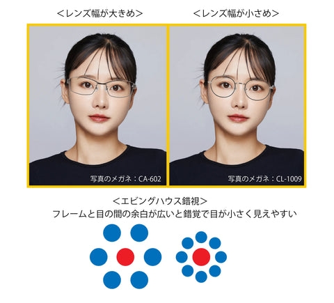 目が小さくならない眼鏡