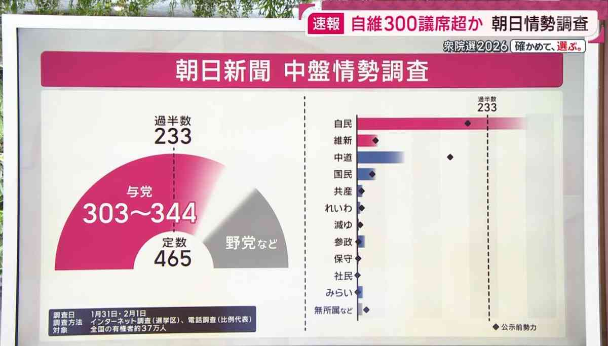 人気いぶし銀俳優「逃げてばっかり、許せない」投稿に反響1000件以上