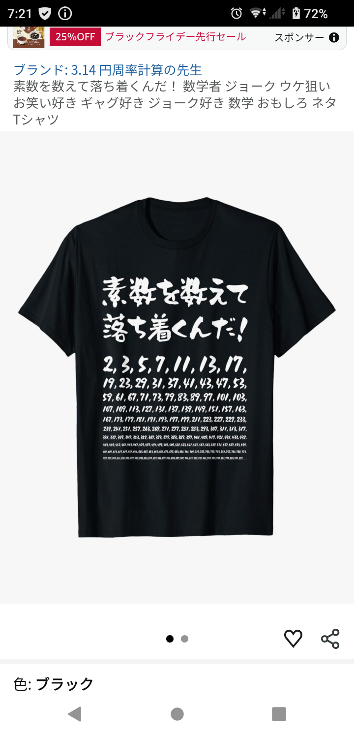 年々プリントTシャツが似合わなくなってきてる気がする