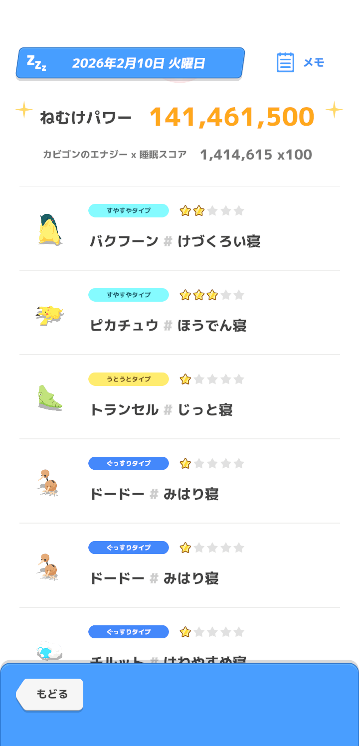 ポケモンスリープやってる人～！Part31