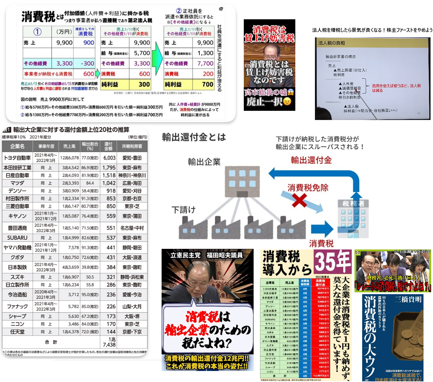 【速報】2025年の実質賃金　前年比1.3％減　4年連続のマイナス　厚生労働省