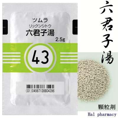 【病気】逆流性食道炎（胃食道逆流症）について知っていること