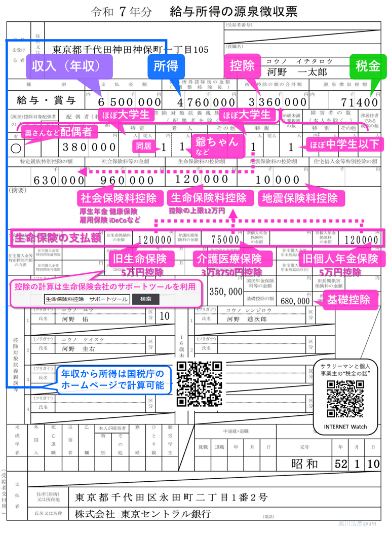 確定申告　2026