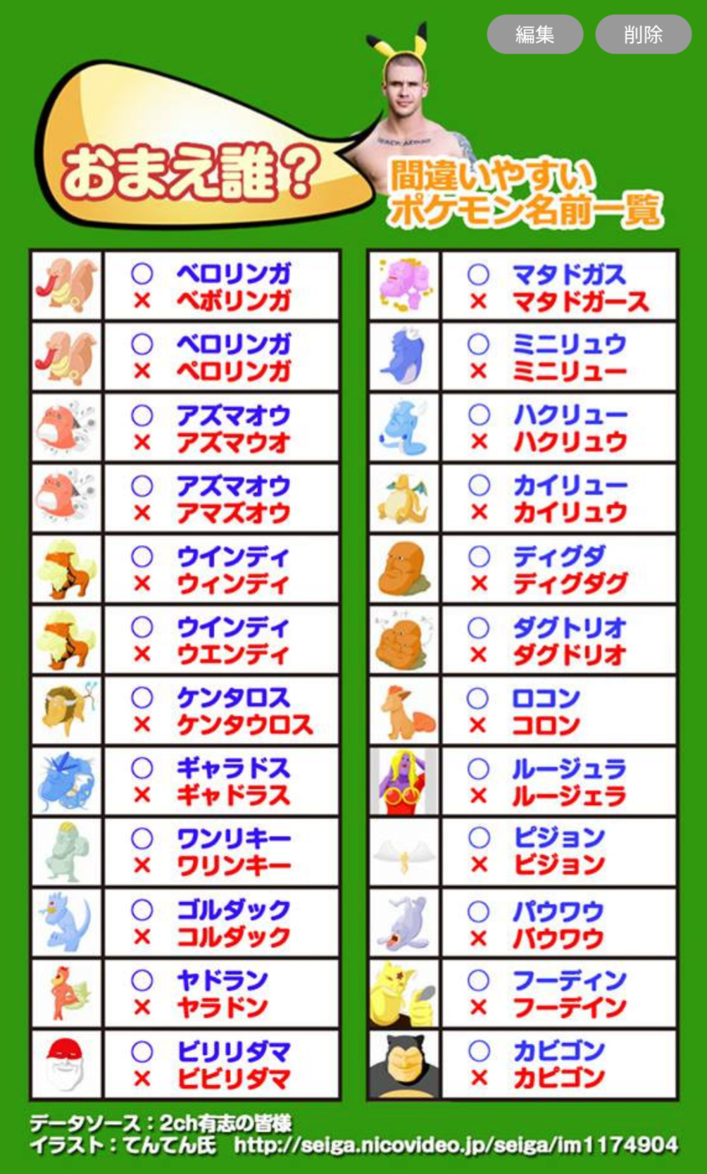 スマホの中のいらない画像を供養するトピ