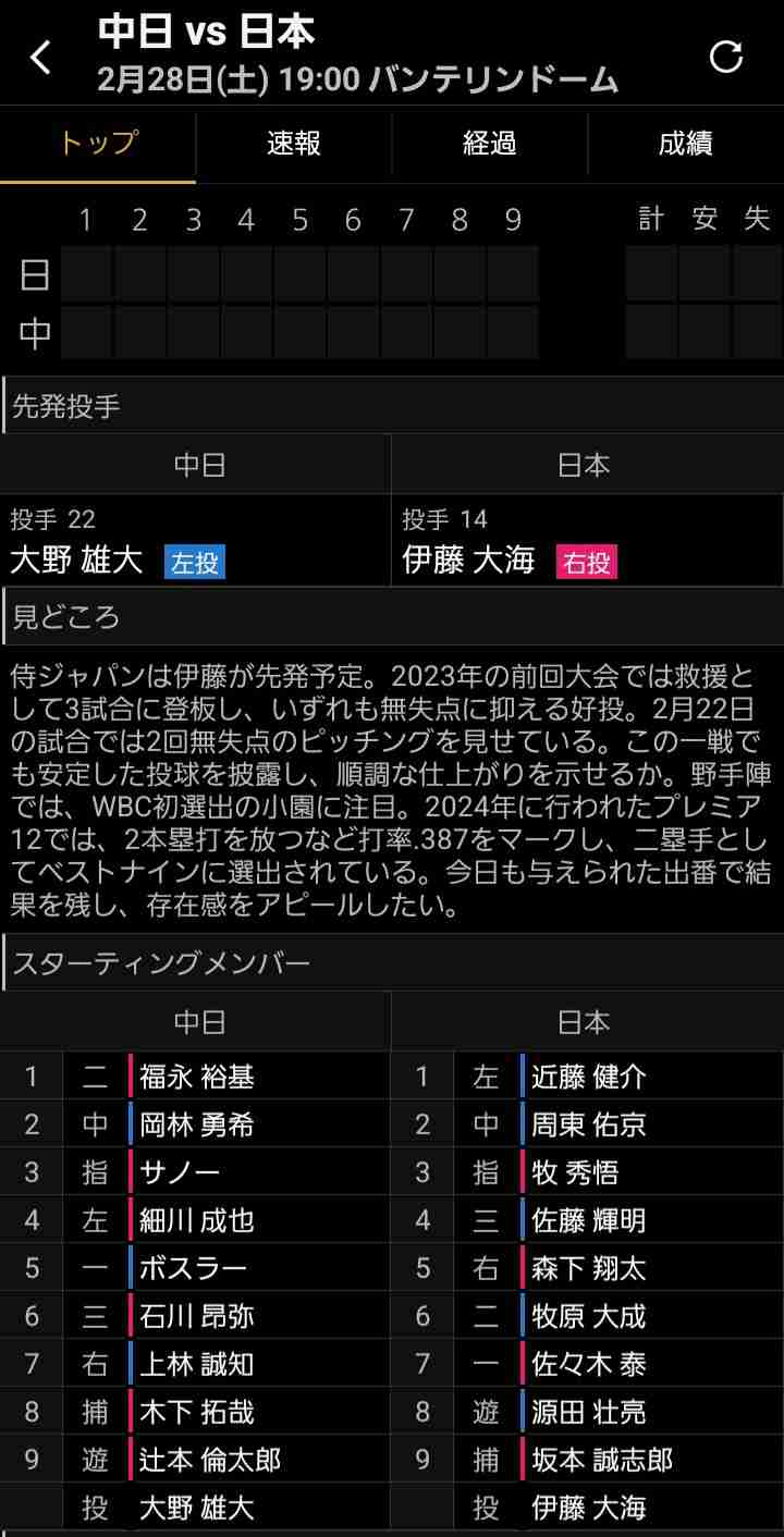 千葉ロッテマリーンズファン集まれ！Part33