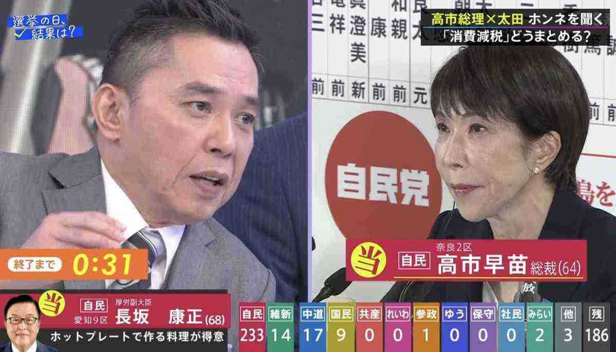 熊切あさ美「お叱りがたくさん」疲れ果てた顔アップも「美しい」…選挙の日に「太田さんすごい」投稿が賛否