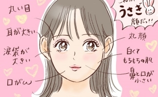 自分の顔を動物に当てはめると何顔？