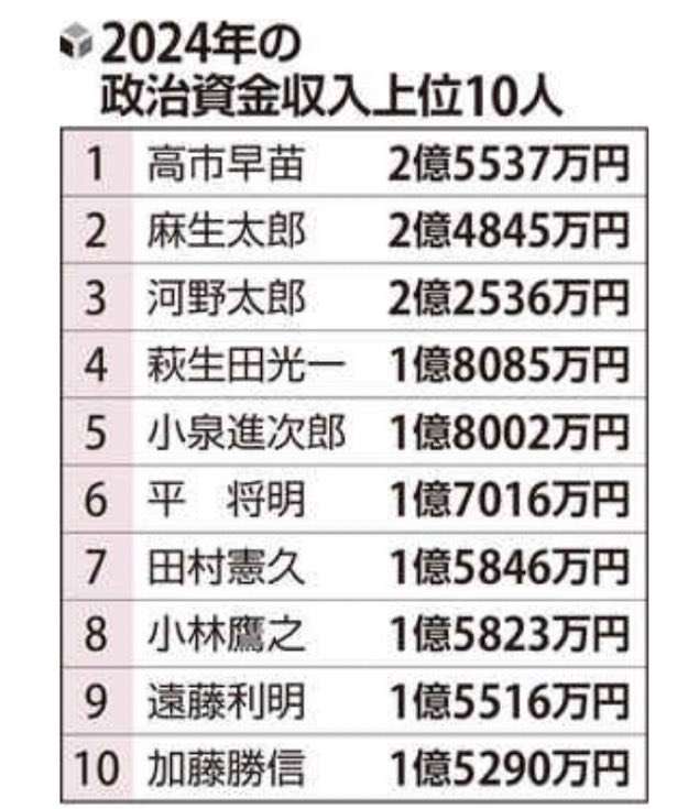 「#ママ戦争止めてくるわ」への違和感こそが、高市自民大勝の大きな原動力となった可能性