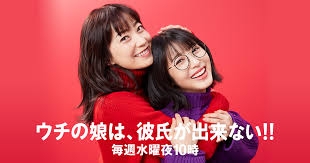 黒歴史になりそうなドラマといえば？Part6