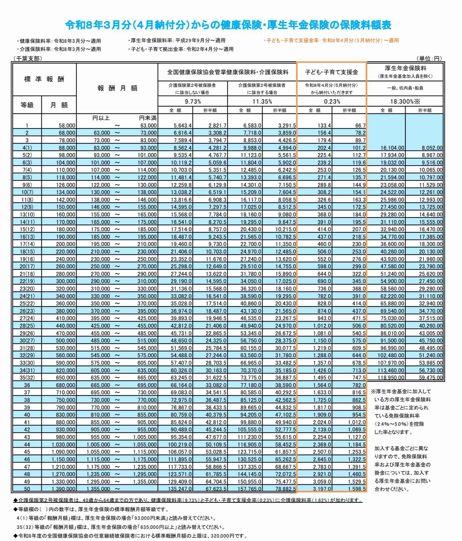 「ロキソニン・アレグラ・ヒルドイド」も?“病院で出してもらう薬”OTC類似薬負担増は“25%”ではなく“60%”超にも 対象は「1100品目→7000品目」拡大も?健康被害の懸念を薬剤師が指摘