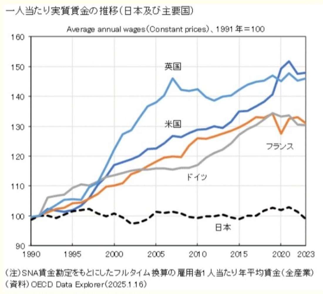 「正社員足りない」企業52.3％　4年連続5割超え　「人手不足倒産」は3年連続過去最多