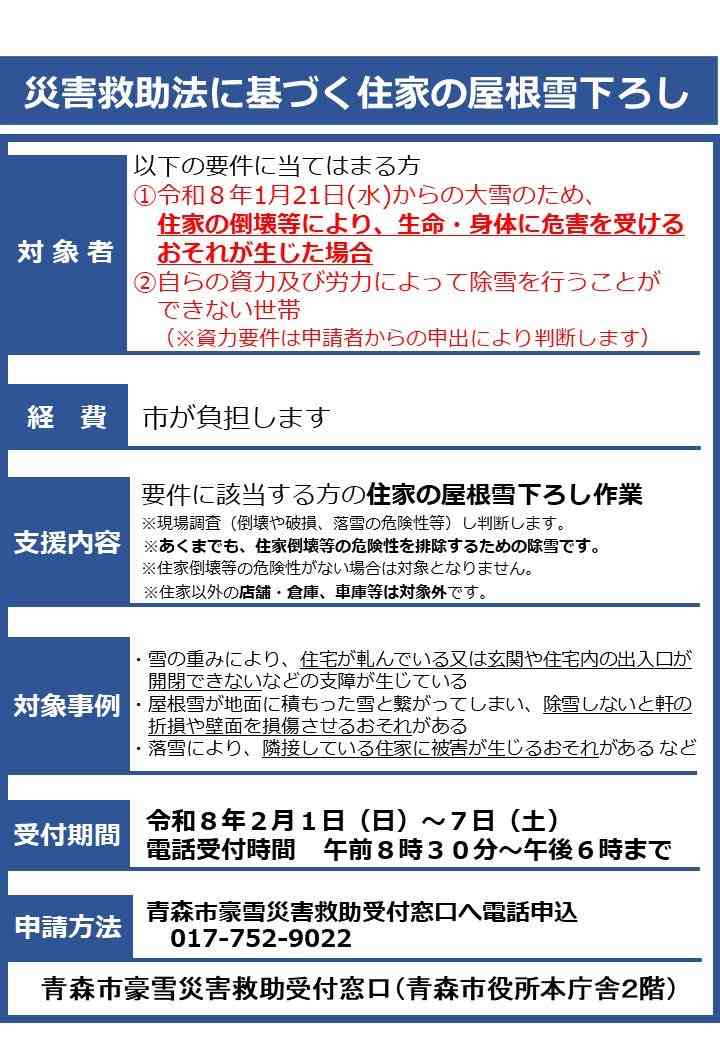 屋根雪に巻き込まれたか　54歳男性が死亡　青森市は21年ぶりの積雪170cm超 　津軽・三八上北で2日明け方にかけて警報級大雪の恐れ　青森県