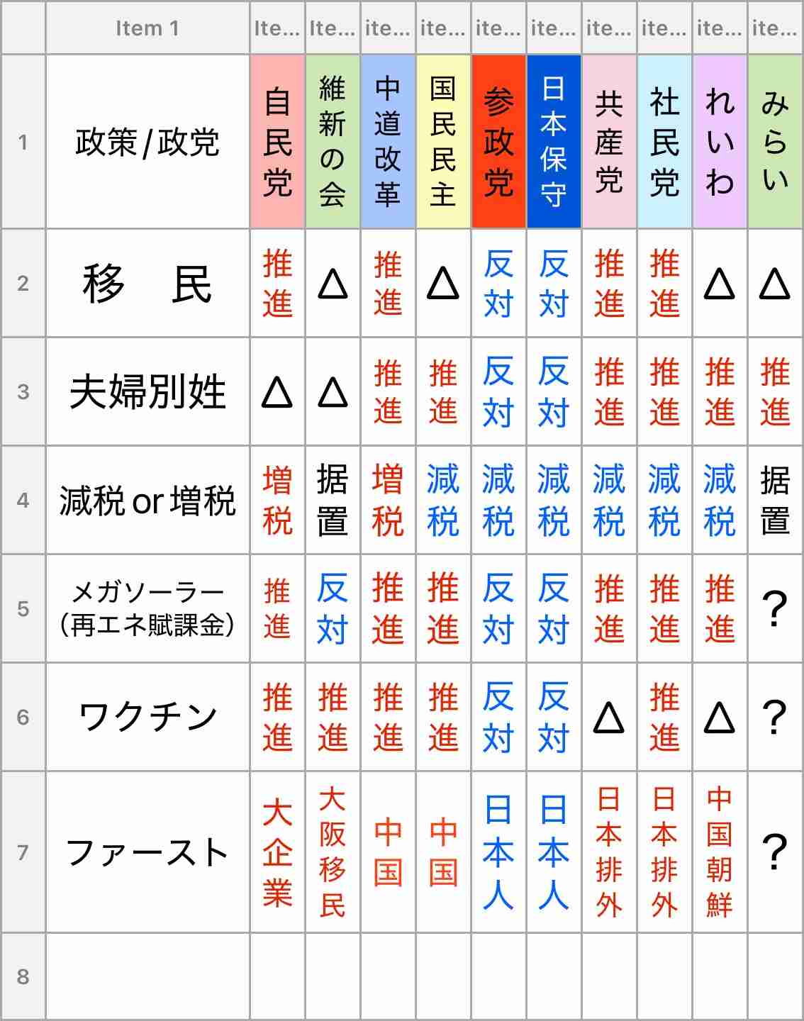 元TOKIO長瀬智也、衆院選に言及 「リスクを恐れて今まで通りの無難な道を選びますか?」と問いかけ