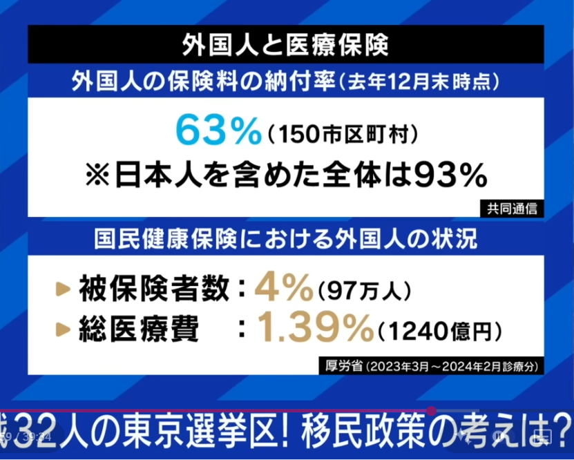インドカレー店はあと3年で激減、新大久保は「廃墟」になる？　経営・管理ビザ「厳格化」でレストランが直面する理不尽