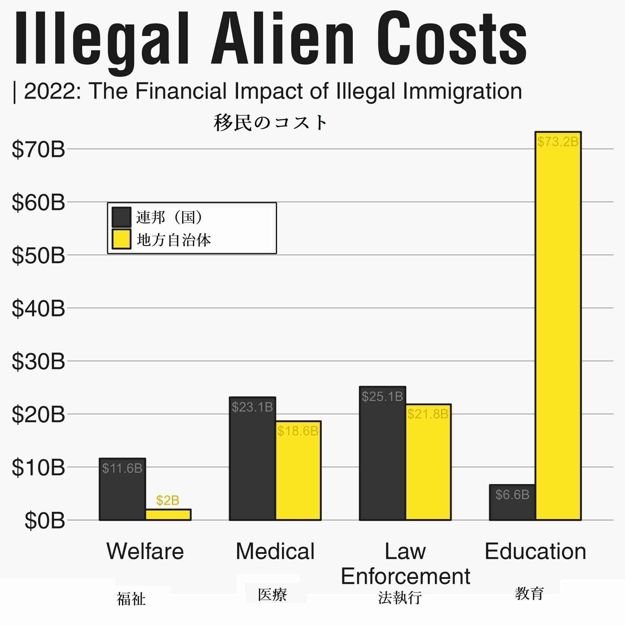 インドカレー店はあと3年で激減、新大久保は「廃墟」になる？　経営・管理ビザ「厳格化」でレストランが直面する理不尽