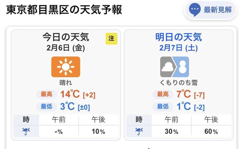 週末にガル民が集まる雑談トピ part6