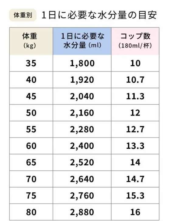 一日中誰かが来て雑談するトピpart15