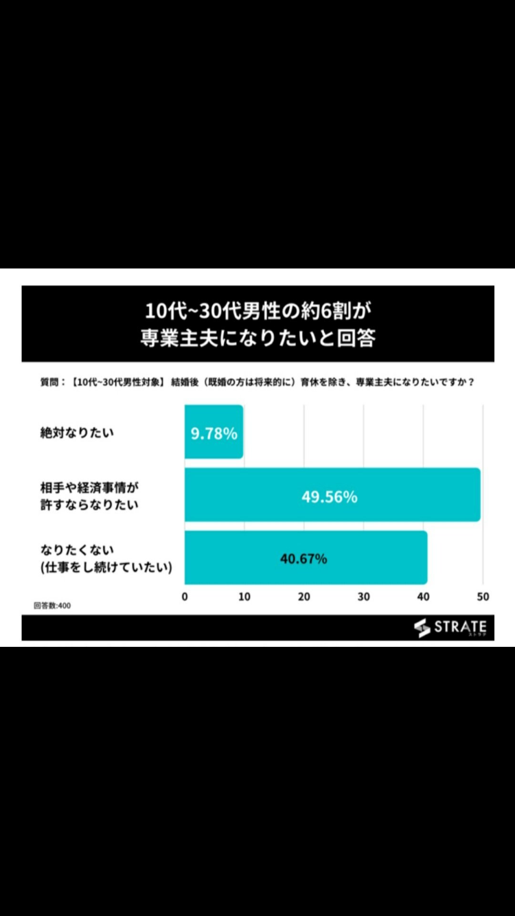 航空大学校『女性枠』導入検討、「差別であり、レベルを下げる危険性」女性漫画家が批判 「何のための筆記試験なのか」