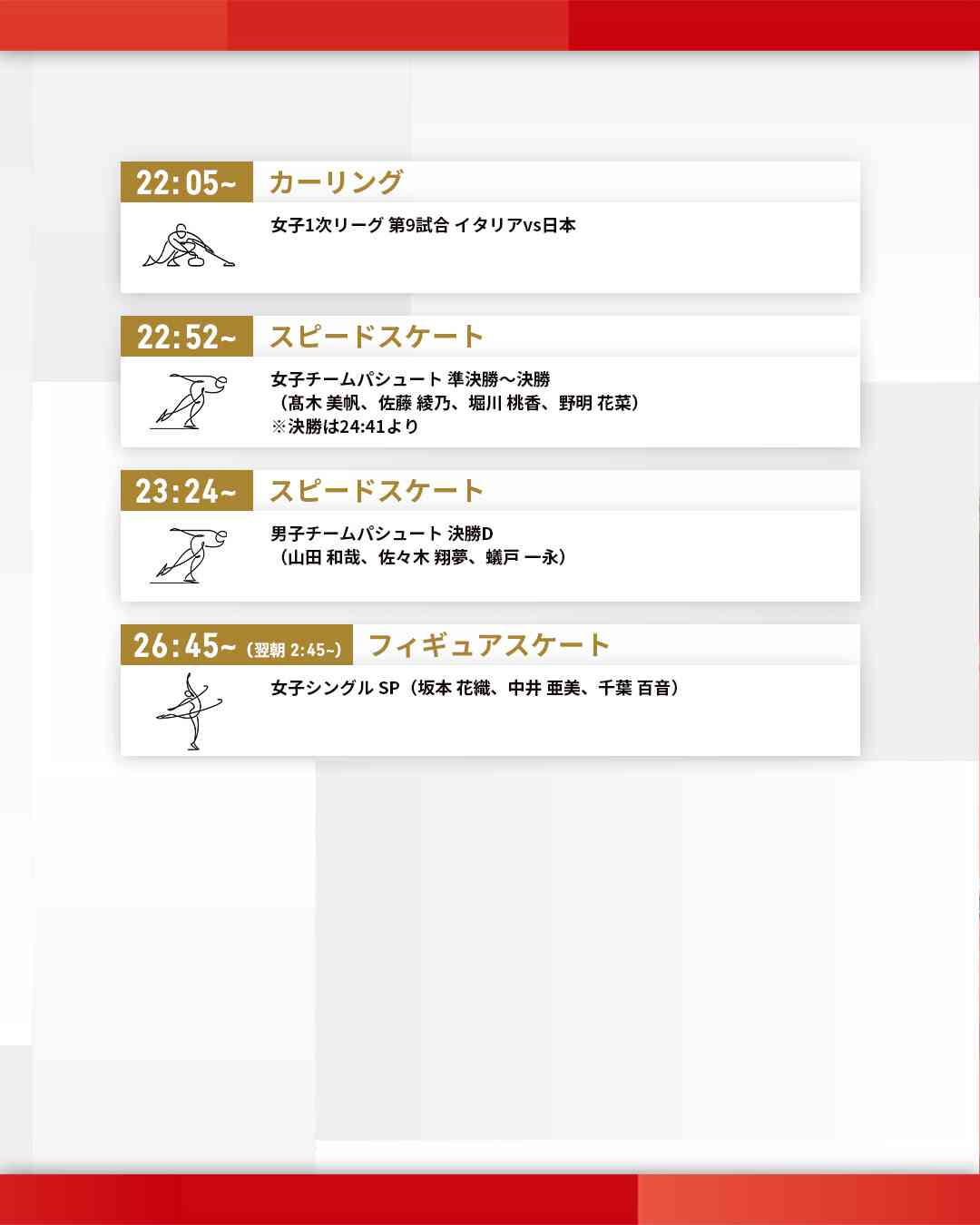 【実況・感想】ミラノ・コルティナ五輪 2月17日・18日