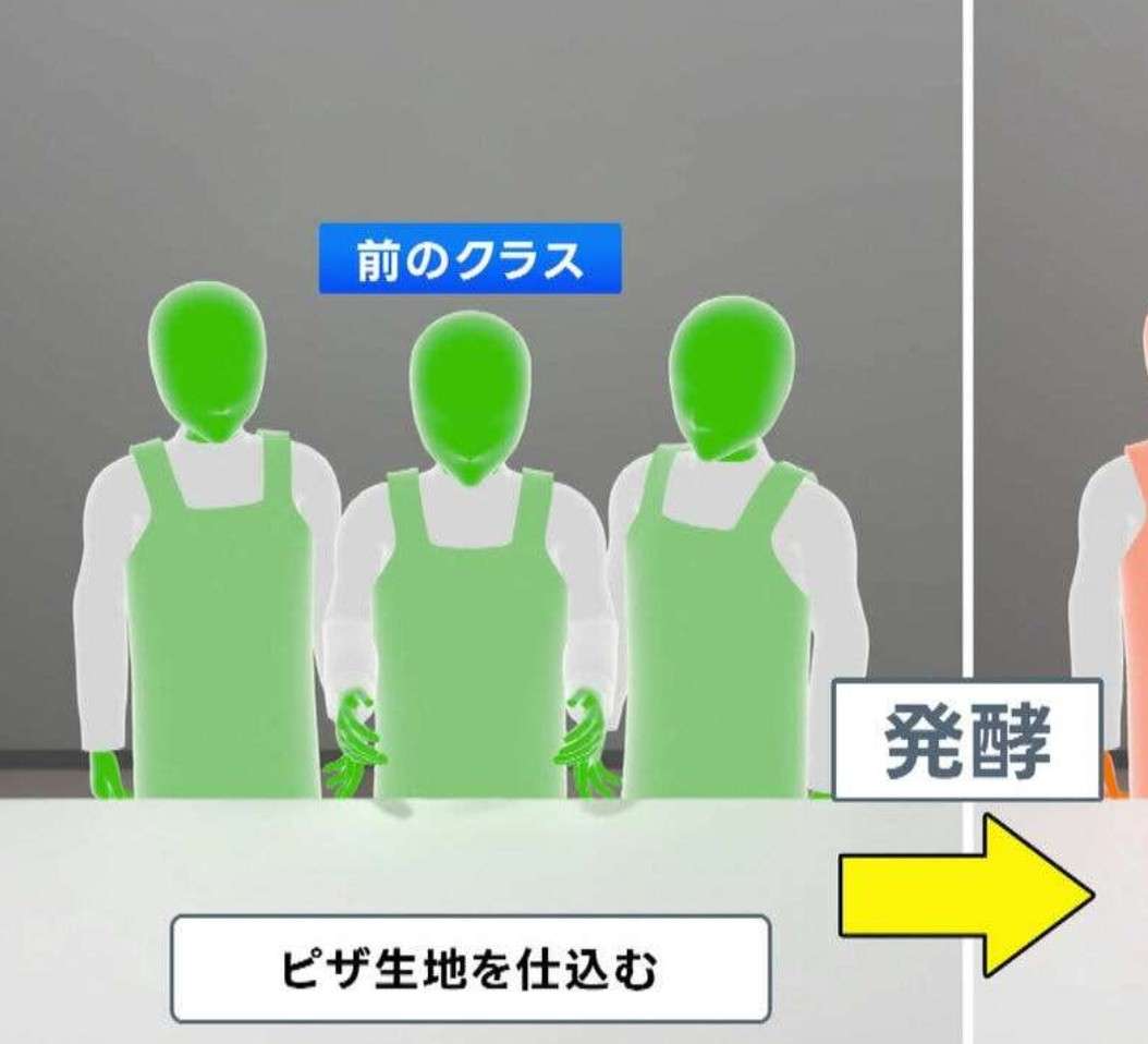 ｢ピザが作りたいと声、どうやったらできるか…｣　調理実習で中3生6人が体調不良　原因は