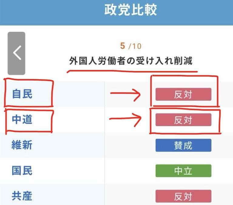 「こんな数字聞いたことない」「気を失う」　伸び悩む野党、高市旋風に焦り募らせる