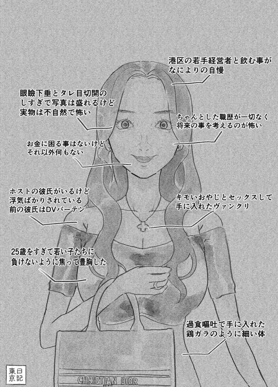 派手顔美人が見たい