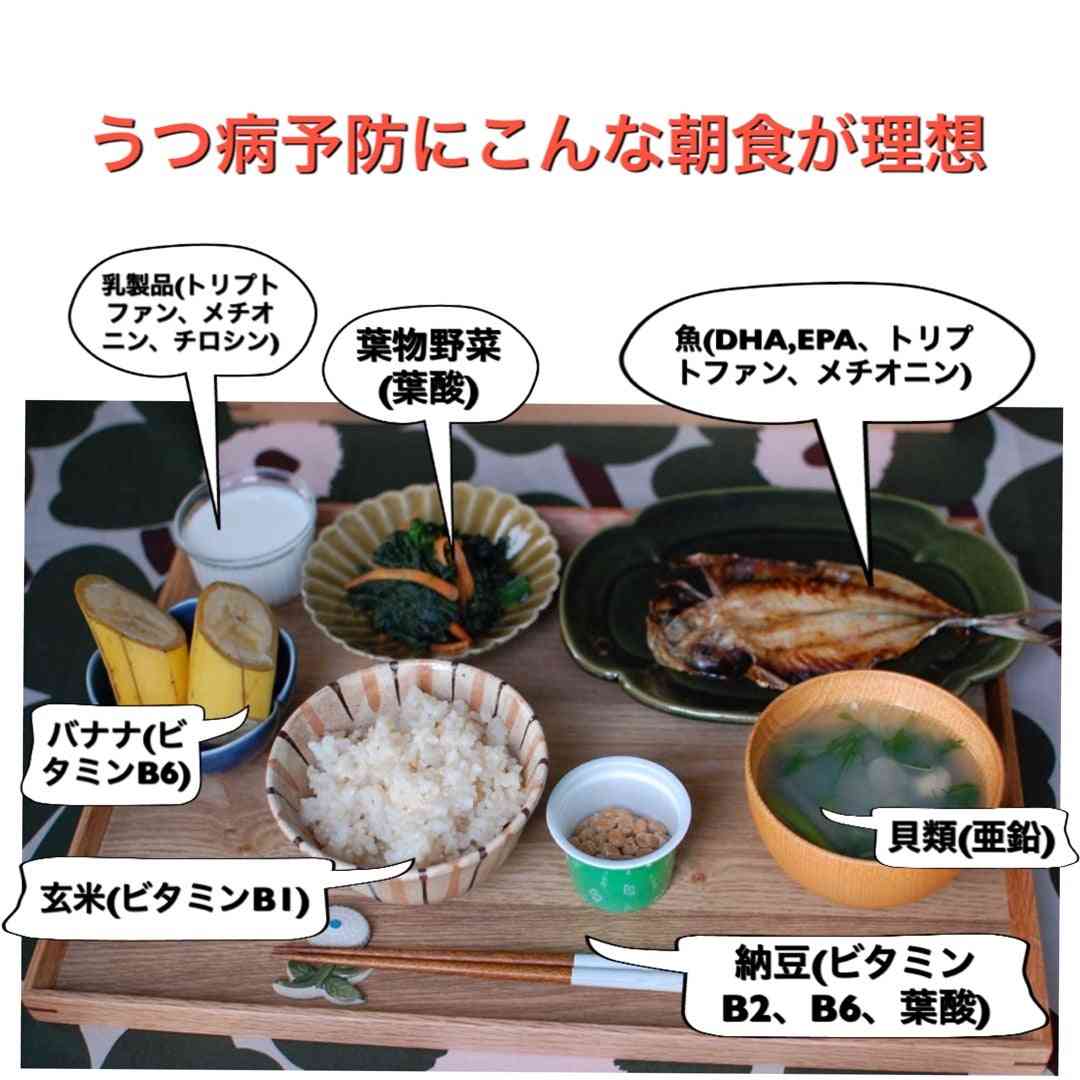 うつにならないためには?