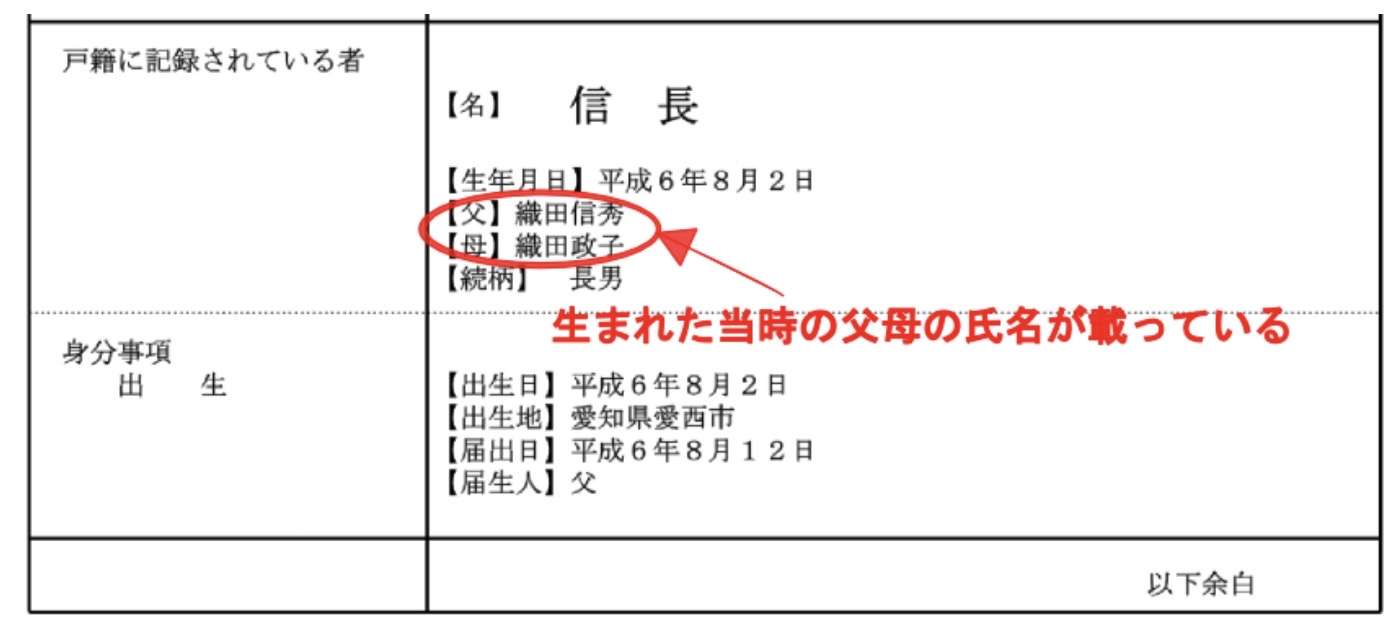 全員と縁を切って人生リセットしたい