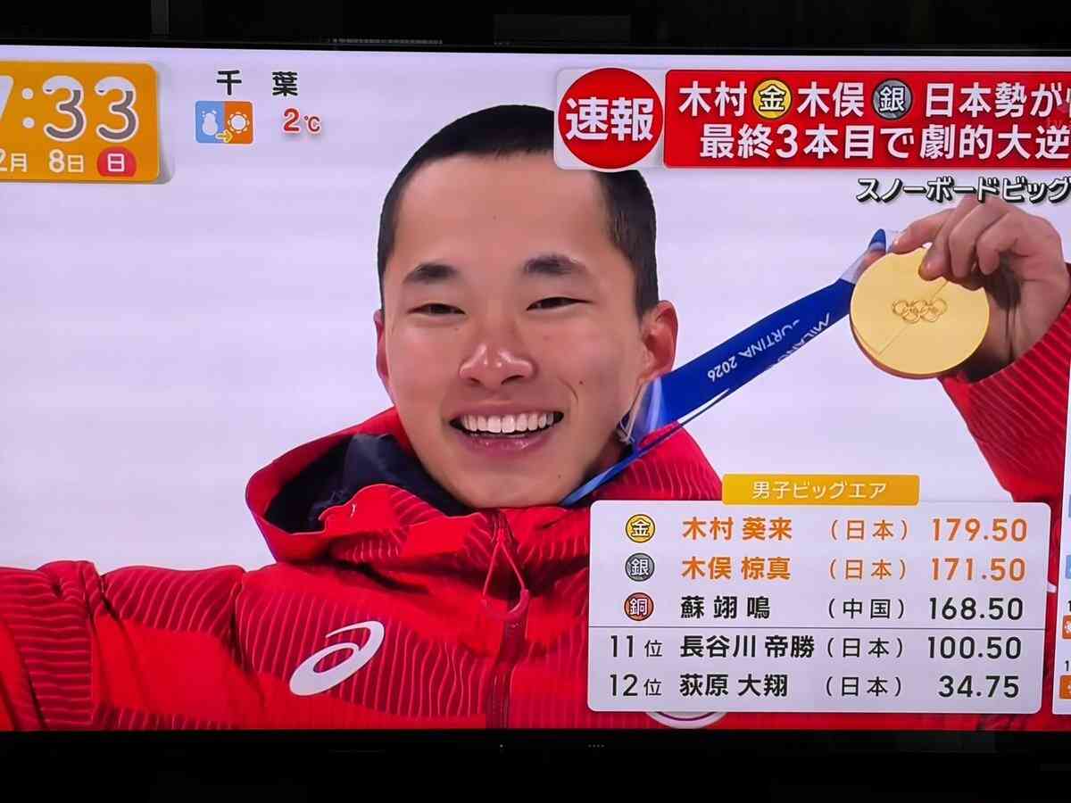 金メダル第1号！木村葵来がビッグエア男子初の金メダル獲得！木俣椋真も銀メダルで日本勢ワンツー【ミラノ・コルティナ五輪】