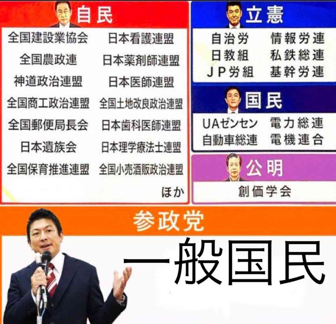 【衆院選】参政党神谷宗幣代表が“異変”明かす「候補者のアカウントが次々に潰されていく」