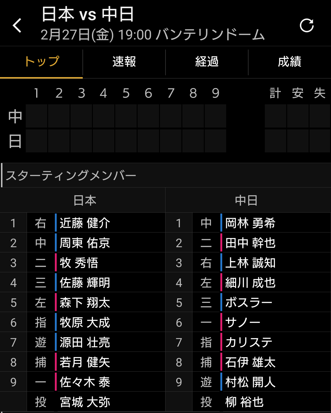 【実況】侍ジャパンvs中日ドラゴンズ