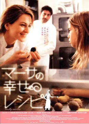 好きなドイツ映画