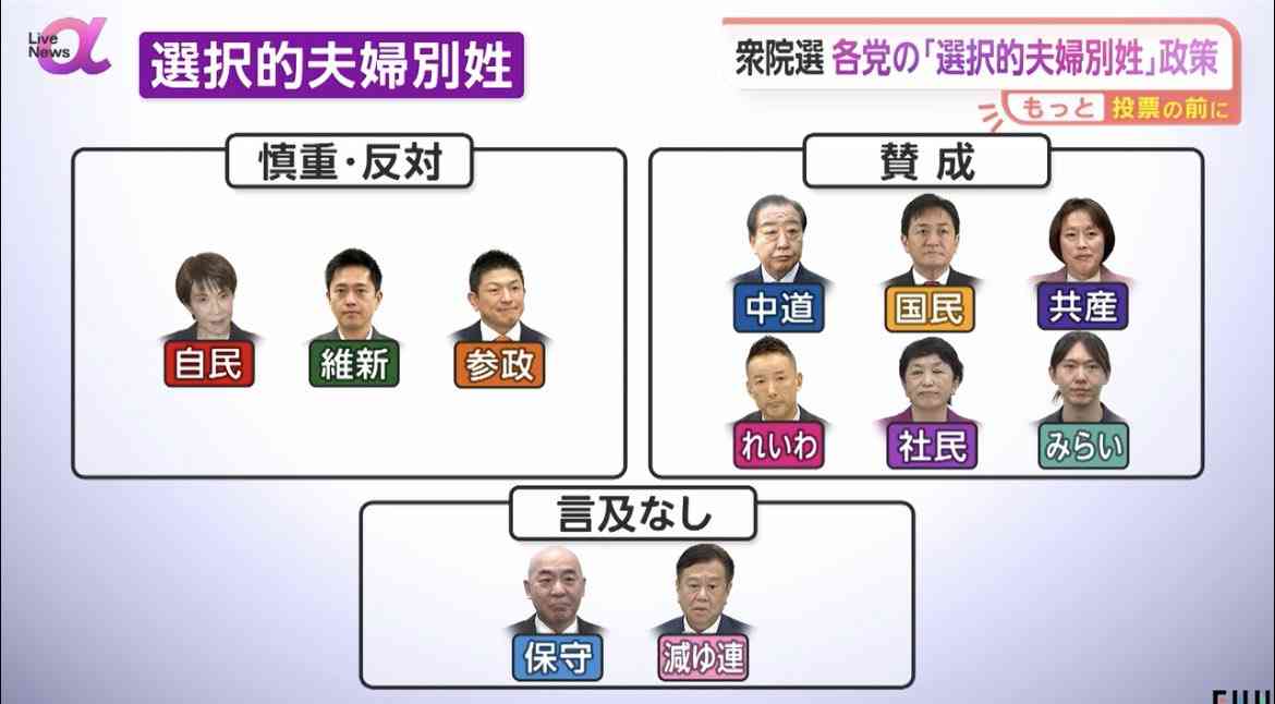 チームみらい、比例公認候補が公認辞退　問い合わせフォームに経歴情報寄せられ「重要情報」発覚