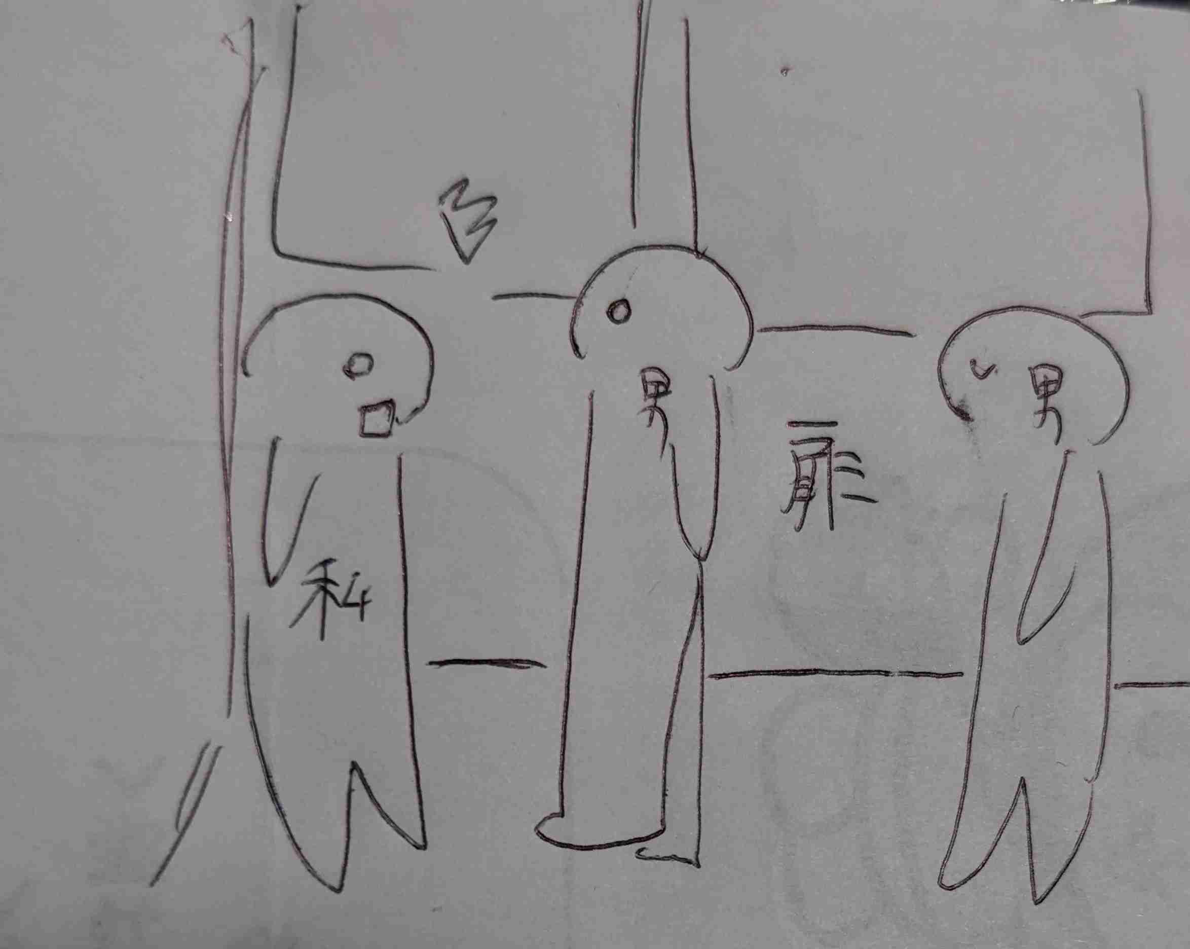 生理的に無理な男性のタイプpart3