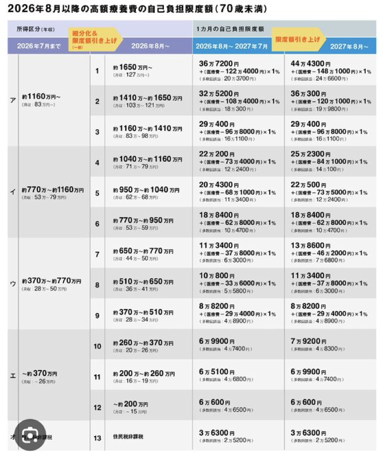 みらい躍進 消費税で「受け皿に」　「国民会議」参加に意欲も