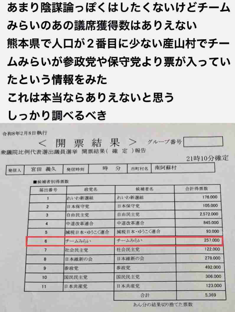 みらい躍進 消費税で「受け皿に」　「国民会議」参加に意欲も
