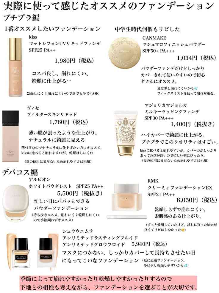 リピは無いなぁと思うコスメpart.7