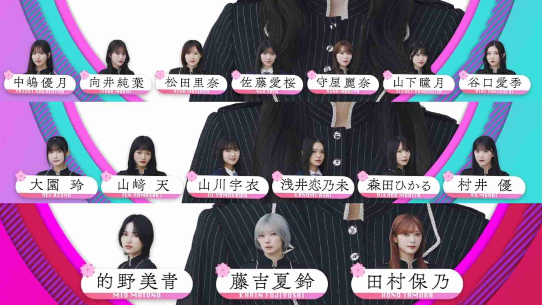 櫻坂46を語りたい Part 27