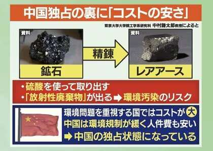 南鳥島近海でレアアースを含むとされる泥回収に成功 世界初