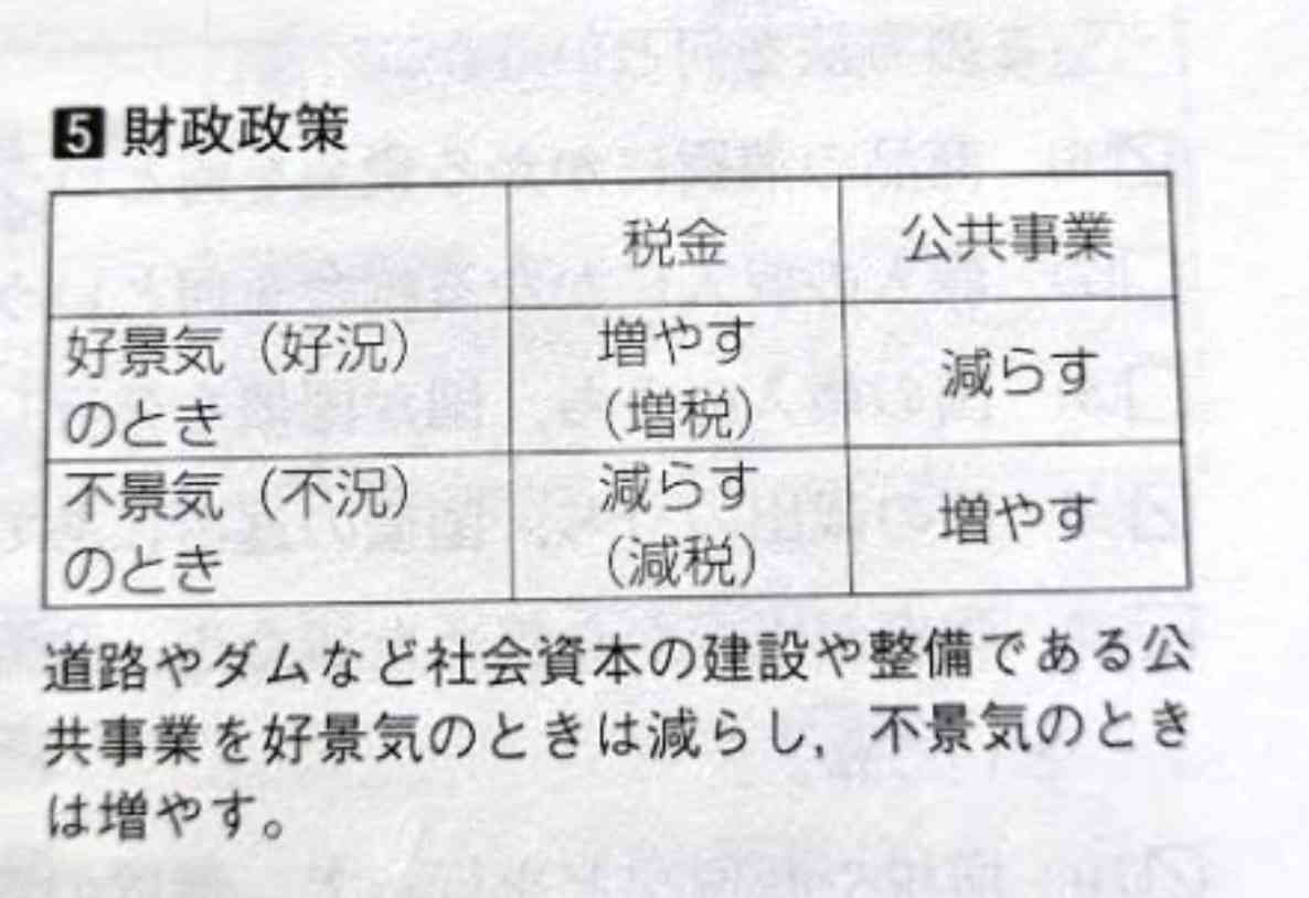 「流石に笑う」 高市早苗首相、公式サイトから『ブログ全削除』か…過去には消費増税に理解の投稿 「隠滅しちゃったんだ」疑問の声