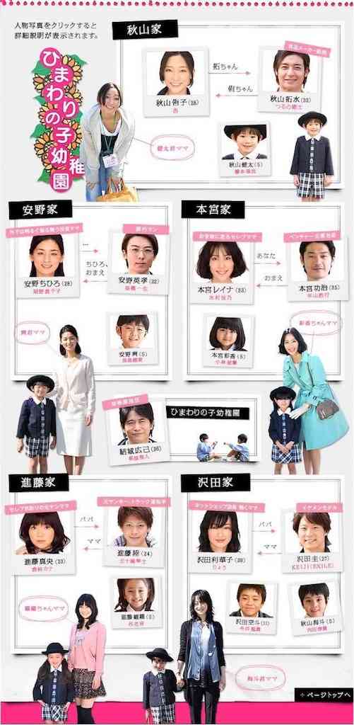 【ドラマ】『名前をなくした女神』を語ろうPart18【アンチ禁止】