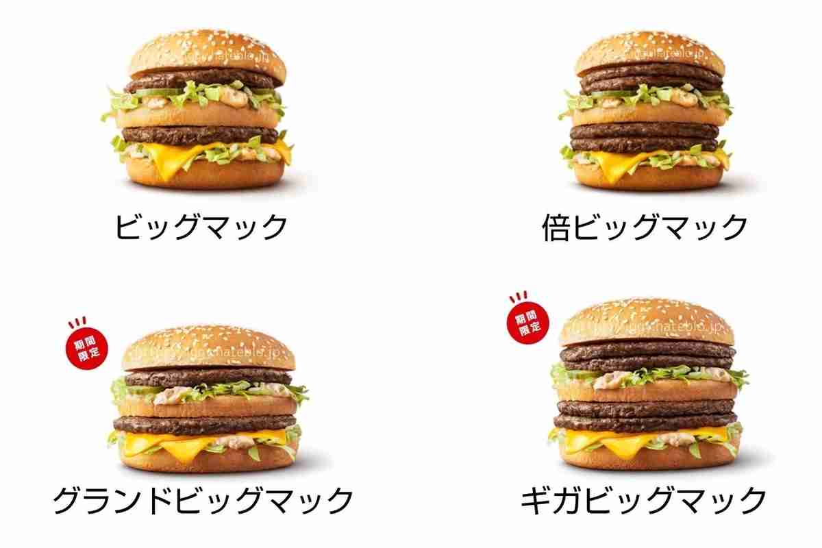 ビッグマックなんてペロリですか？