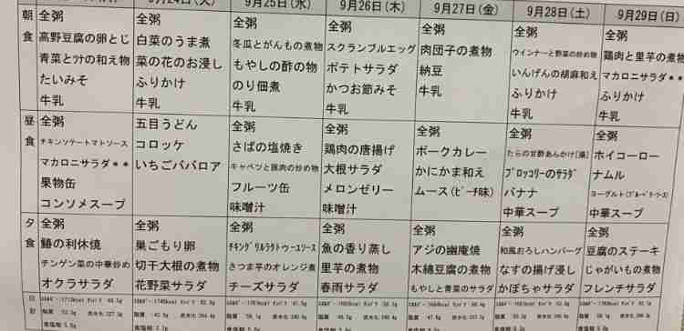 （助けて）親に作る食事