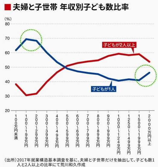 【速報】東京・武蔵野市で女の子が刺され心肺停止　母親を殺人未遂容疑で逮捕