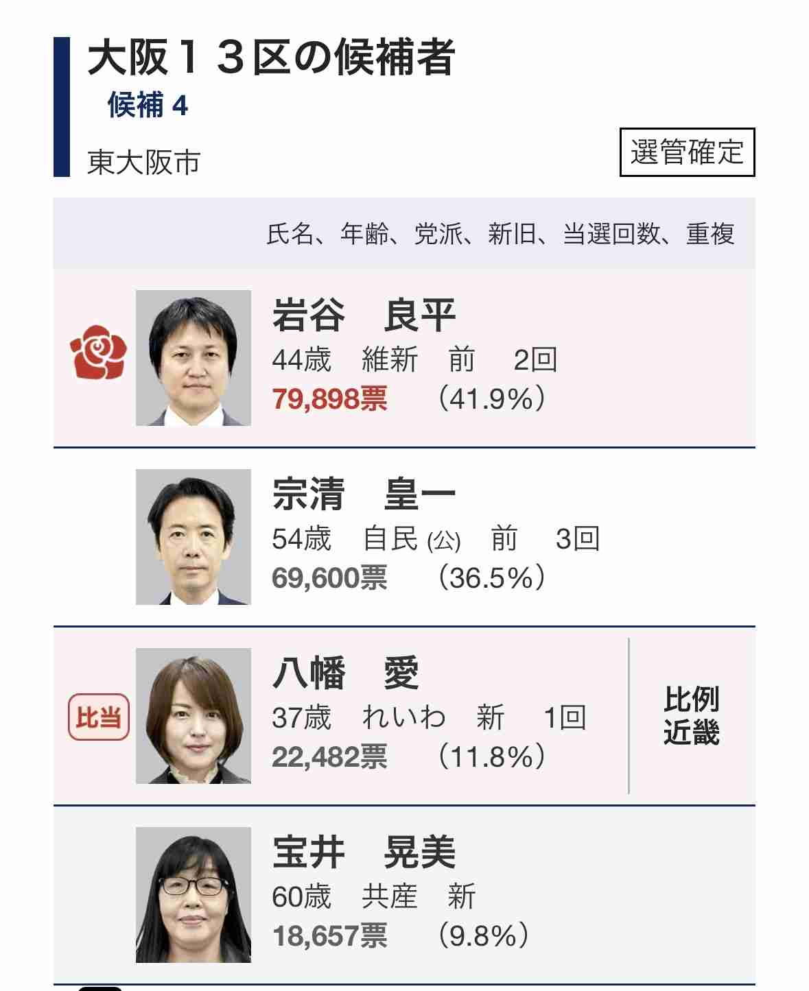 高市首相「逃げた」批判、一方で「病気を揶揄するのは恥ずべきこと」の声も　総裁選で「リウマチ→人工関節」説明