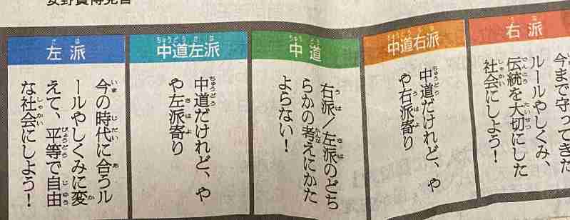 高市首相「逃げた」批判、一方で「病気を揶揄するのは恥ずべきこと」の声も　総裁選で「リウマチ→人工関節」説明