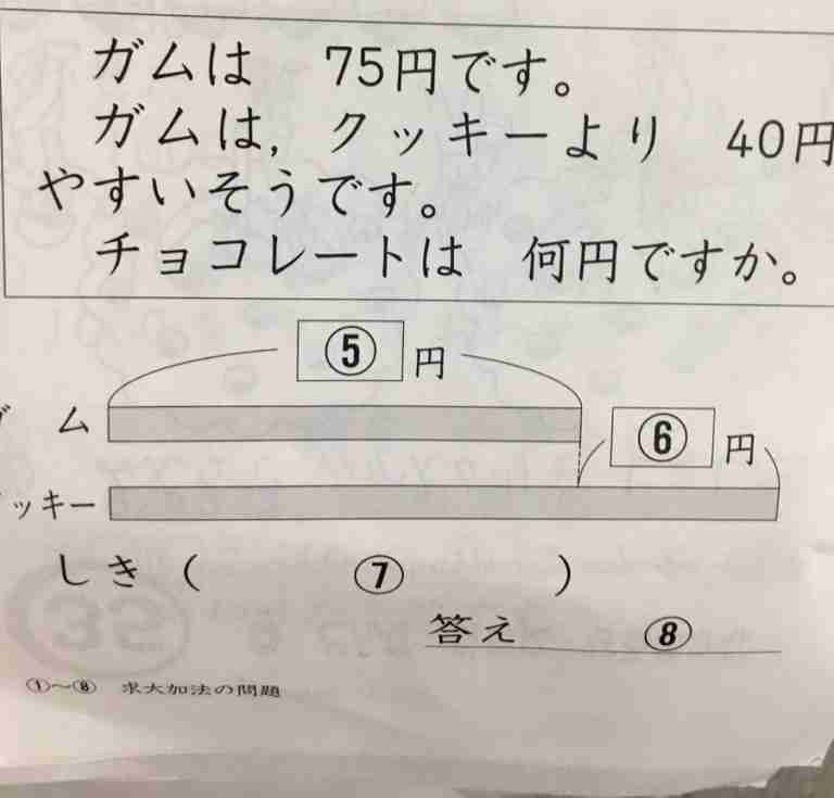 思わずツッコミたくなる画像を貼ると、誰かが関西弁でツッコんでくれるトピpart11
