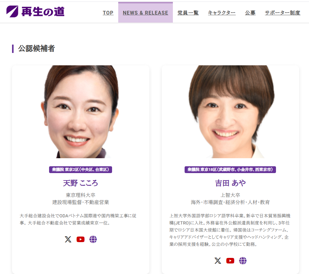 投票したい党や人がいるのに選挙区にいない！→ 妥協