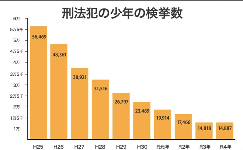 母親がシングルマザーだった方、今幸せですか?