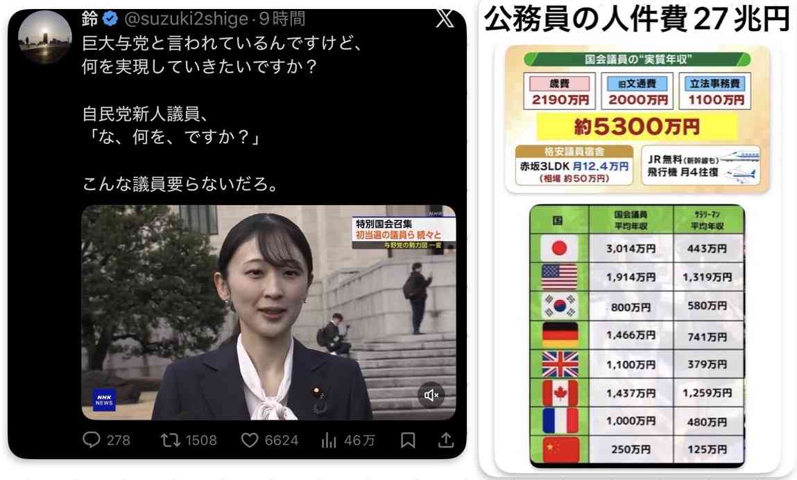 首相、当選祝いでカタログギフト配布　「政党交付金使用せず」と釈明